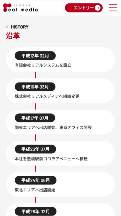 制作実績SPサイズ3