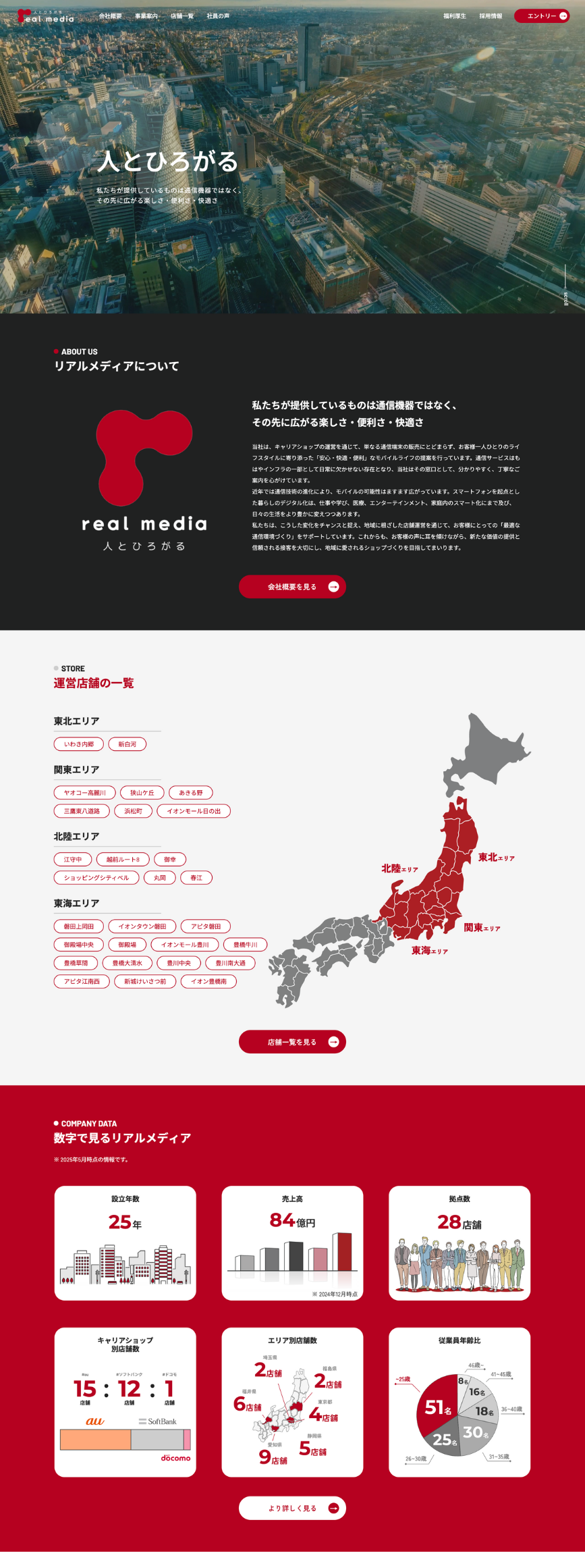 制作実績PCサイズ1